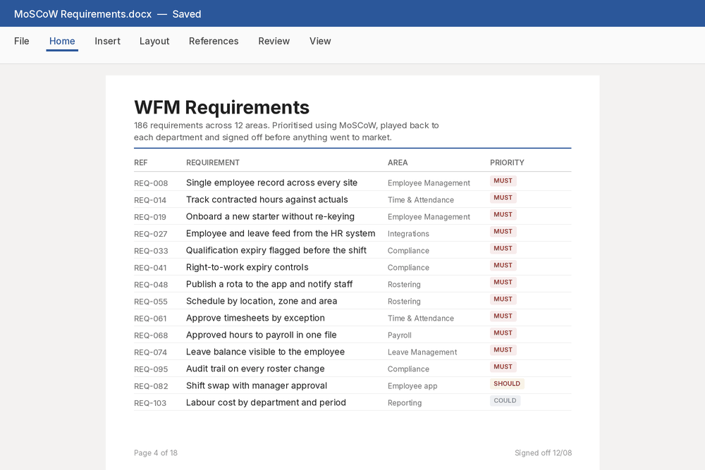 Illustrative example: a MoSCoW requirements document, 186 requirements across 12 areas, each with a reference, an area and a Must, Should or Could priority